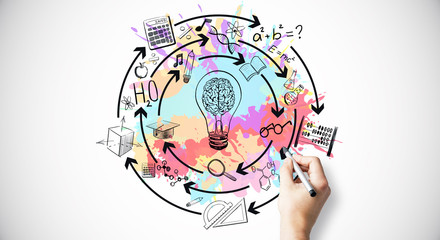 建工意外险需要什么资料-